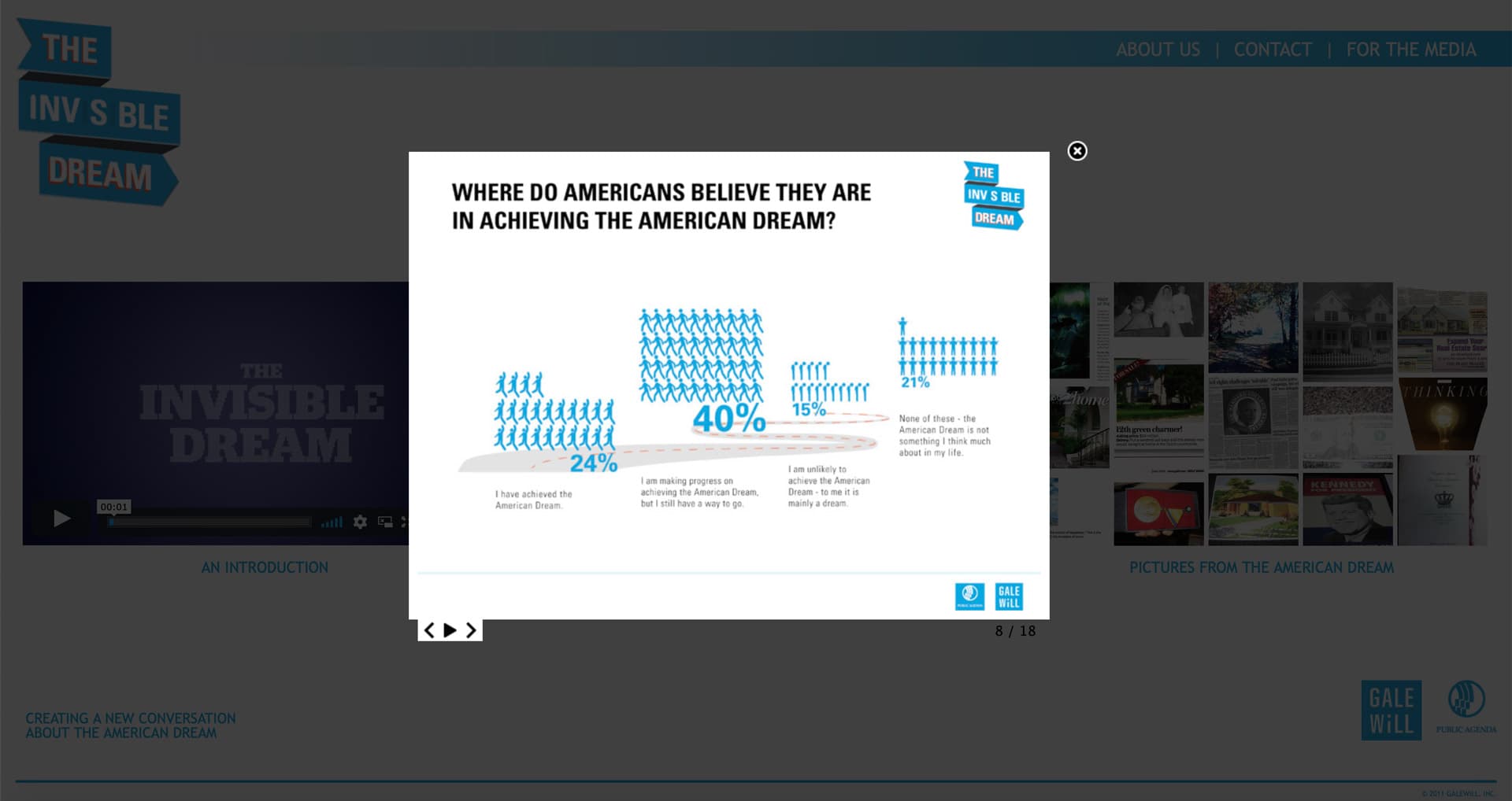 The Invisible Dream screenshot 2